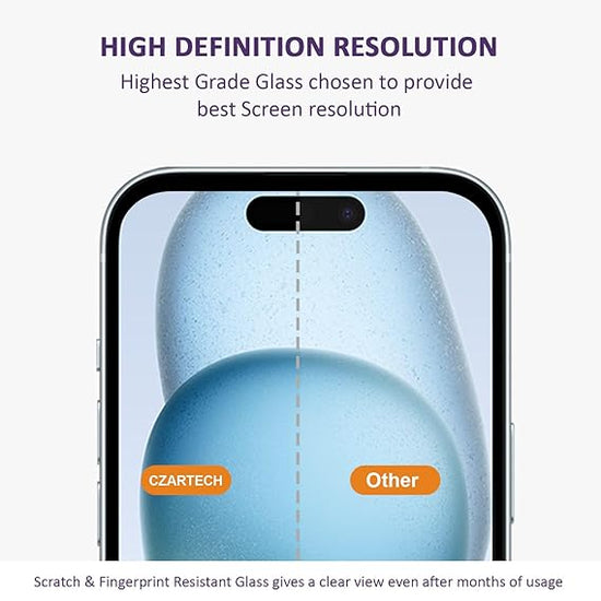 Zoid Iphone Super D+ Temered Glass For Iphone 12,13,14,15 and16
