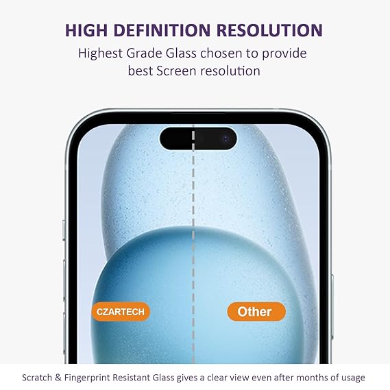 Zoid Iphone Super D+ Temered Glass For Iphone 12pro,13pro,14pro,15pro and 16Pro
